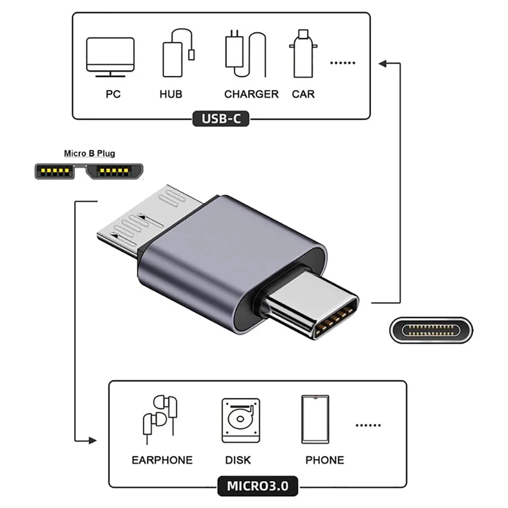 Micro B USB C 3.0 Male to Type C Female Adapter Type-C USB3.0 Micro B Connector for External Hard Drive Disk HDD Cable Adapter