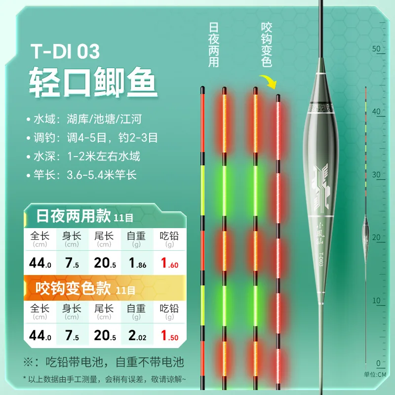 T-DI03