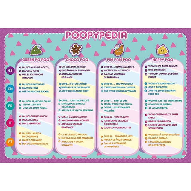 Original The Bellies From Bellyville Baby Dolls Set Electronic Interactive Doll Children's Toys Birthday gifts Girl Pretend Toy 2