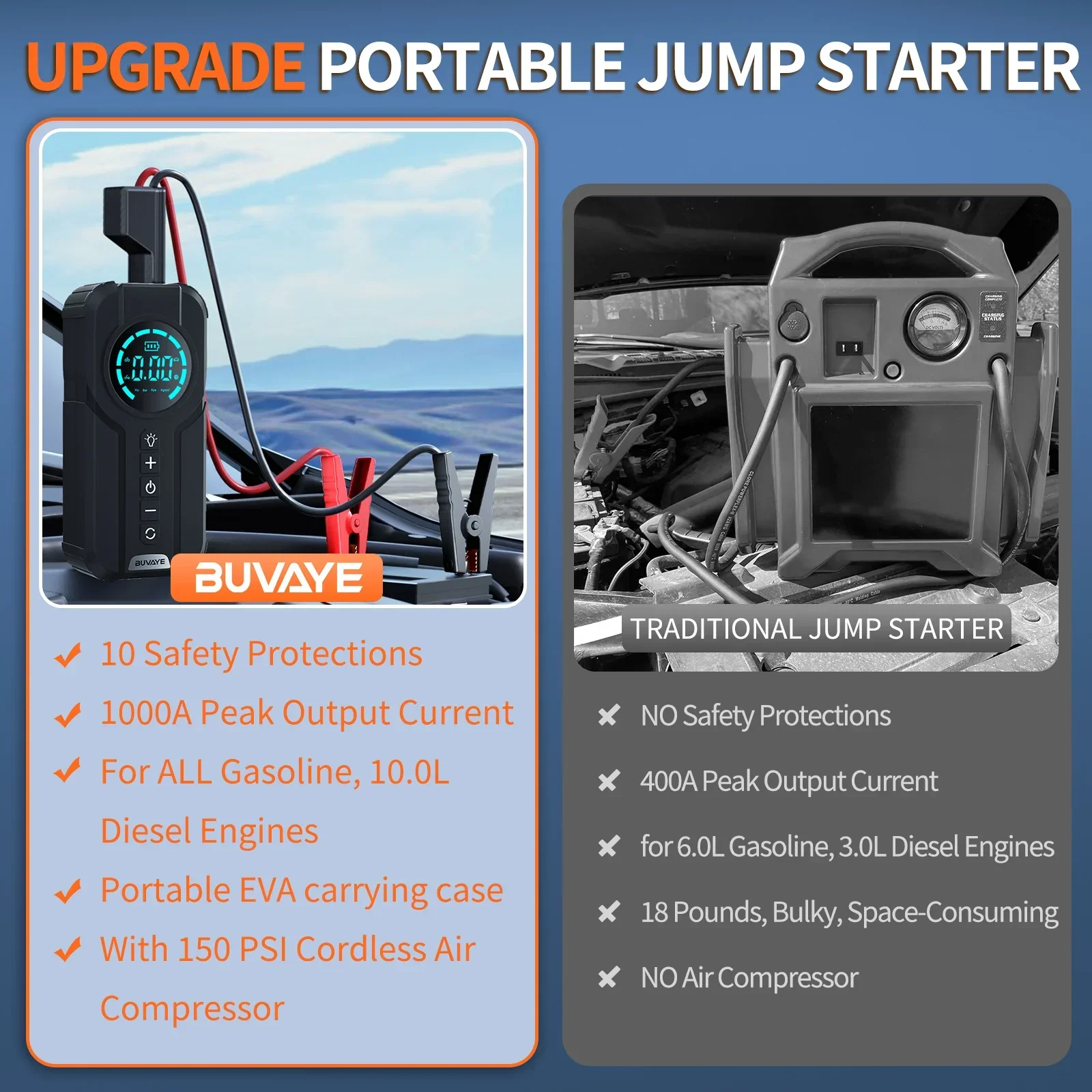 Car Jump Starter Air Compressor With Power Bank Portable Electric Pump Auto Battery Booster 12V Jump Box With Flashlight