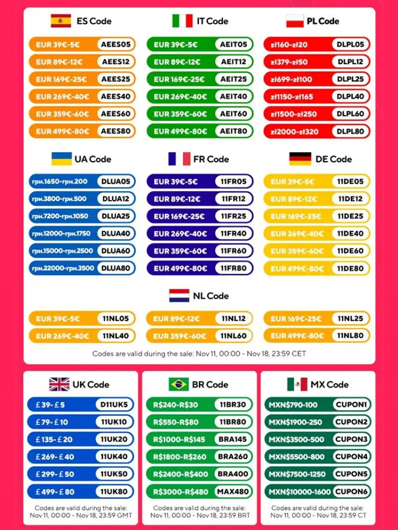 Description Picture 2 of itemFolding Wagon Cart Outdoor Camping Wagon Large Trolley cart Beach Wheeled Trolley Handcart Foldable trolley Picnic Garden Carts