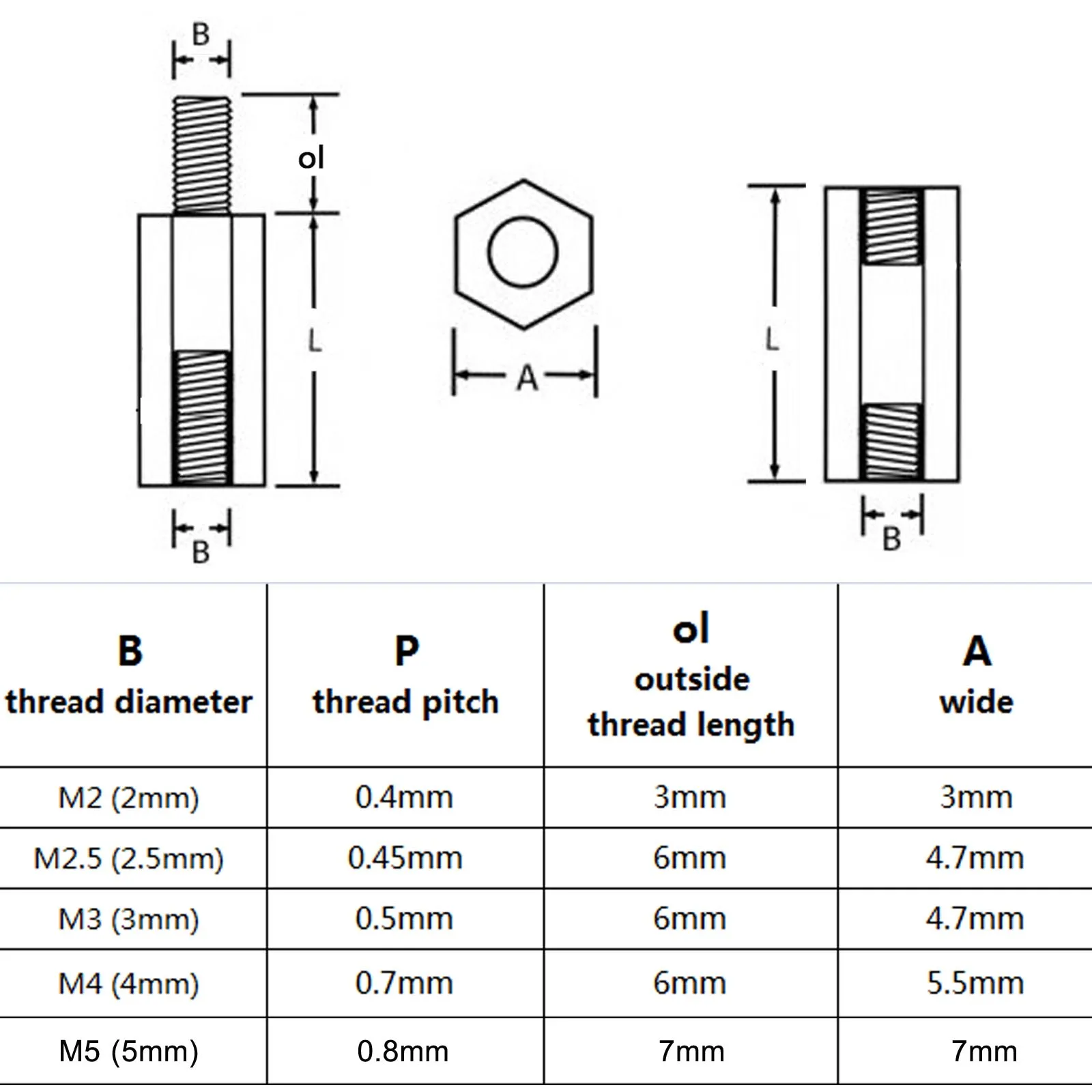 Hex Standoff 10/50pcs Solid Brass Copper M2 M2.5 M3 M4 PCB Board Motherboard Hex Standoff Hexagon Pillar Column Male Female Spacer Bolt