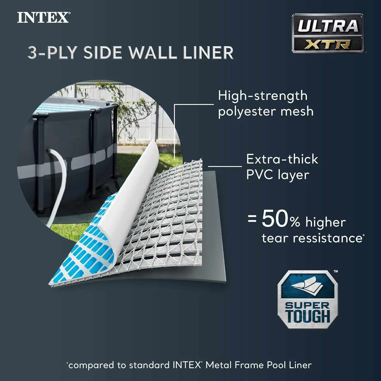 Frame 18' x 52" Above Ground Swimming Pool with Sand Filter Pump, Ladder, Cover, & Maintenance Accessory Kit wit