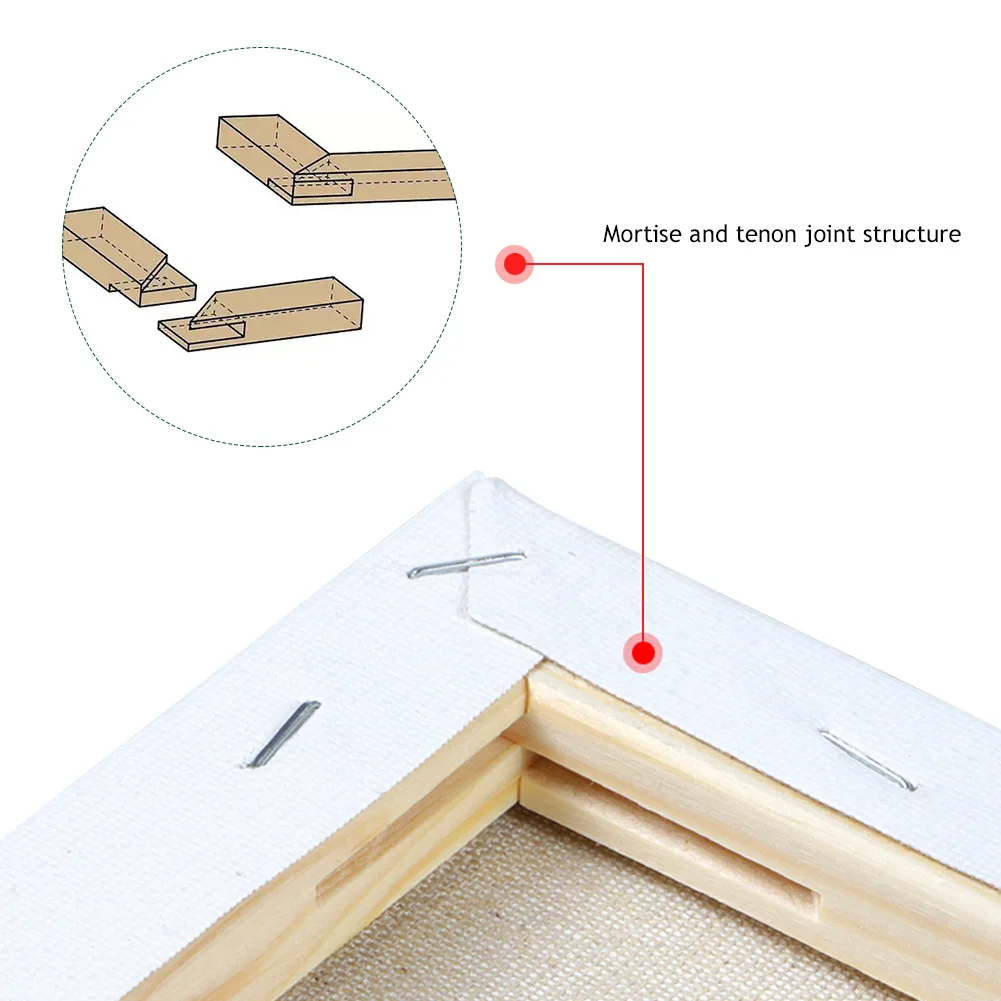 Painting Canvas Board Artists Blank Mini for Acrylic Oil Paint DIY Craft Students Accessories