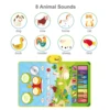 80x50cm Toddler Musical Piano Mat For Children Educational Toys Floor Keyboard Drum Toys Dance Mat With Instruments Sounds Toys 4