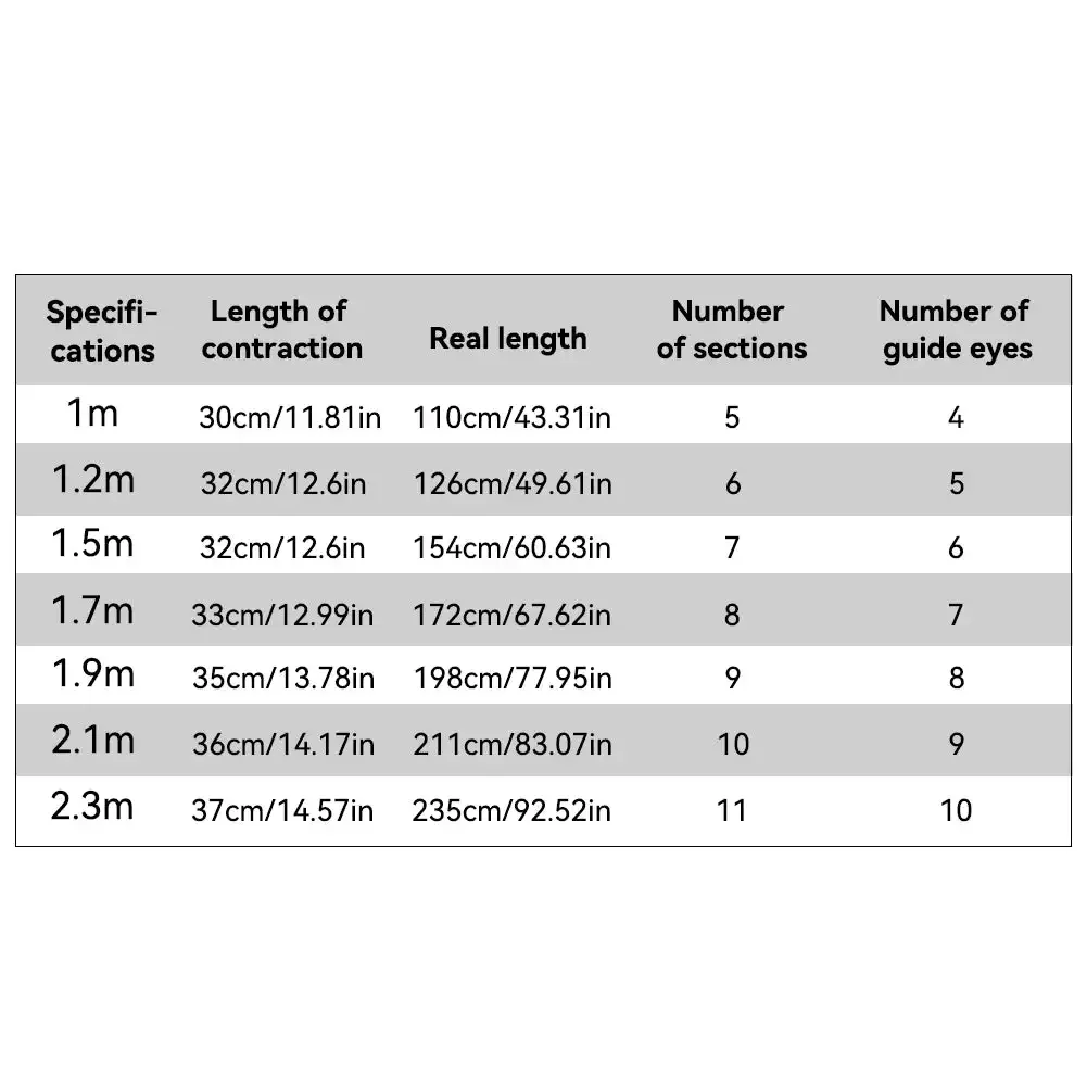 1~2.3m Telescopic Mini Fishing Rods Super Hard Carbon Steel Rivers Lakes Fishing Rod Portable Sea Pole Fishing Good Accessories