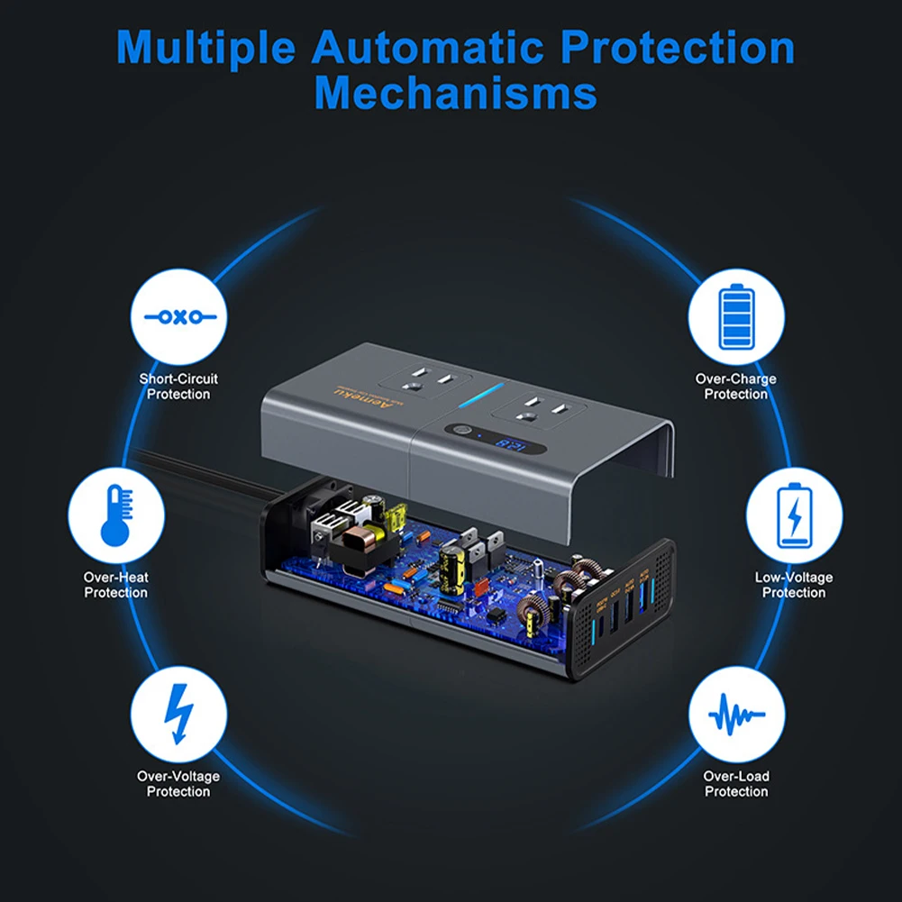 Car Inverter DC 12V to AC 110V 220V Auto Converter Type-C USB Fast Charging Charger EU US Socket Car Inverter Power Adapter images - 6