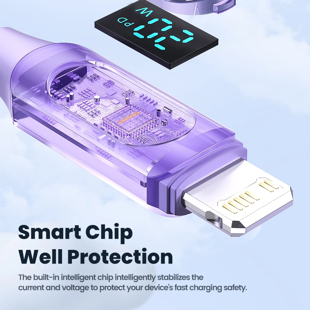Enhanced Toocki LED Display Fast Charging USB-C Cable