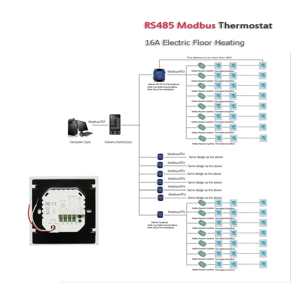 

24VAC MODBUS RS485 floor electric heating thermostat, 16A floor temperature regulating controller 95-240VAC optional