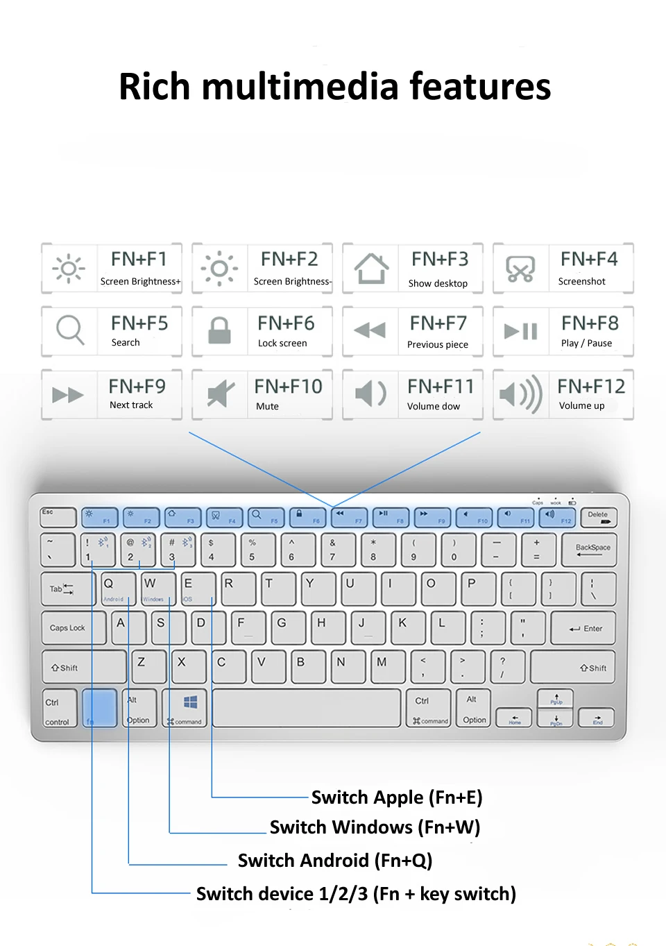 Computers e Electronics