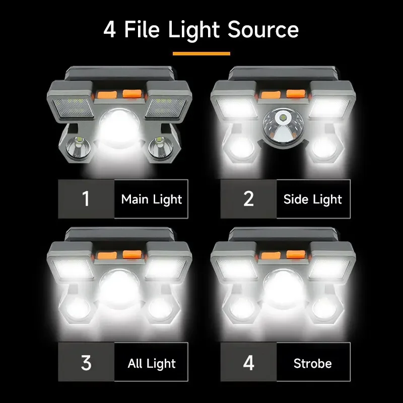 5-LED Rechargeable Headlamp 2