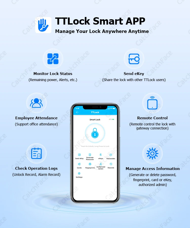 V1 Pro+ Version Adjustable TTLock TTHotel APP Fingerprint Password Digital RFID