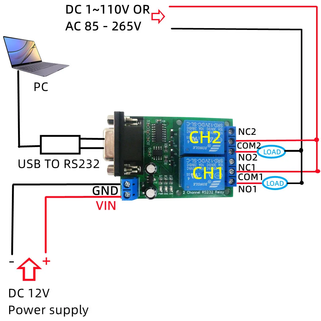 

N228D02 RS232 Relay Module 2 Channel DC 12V 24V 67MA PC UART Relay DB9 Serial Switch for PLC Camera Industrial Control System