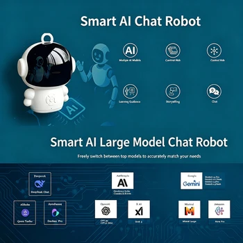 Robot Educativo Intelligente Tuya con Riconoscimento Vocale AI per Bambini, Interattivo con Funzioni di Racconto Storie e Chatbot
