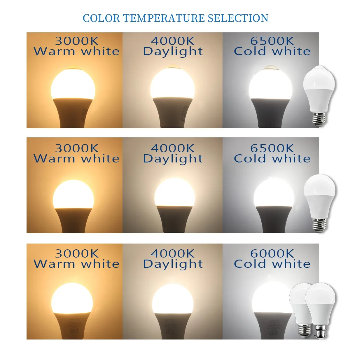 LED PIR Motion Sensor Bulb 10W Auto ON/OFF Night Light for LivingRoom Home Outdoor Parking Lighting 2