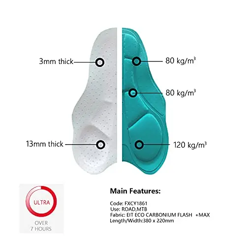 Men Cycling Bib Shorts Outdoor Wear Bike Cycling 6 Hours Padded Riding Bib Tights Bicycle Clothing