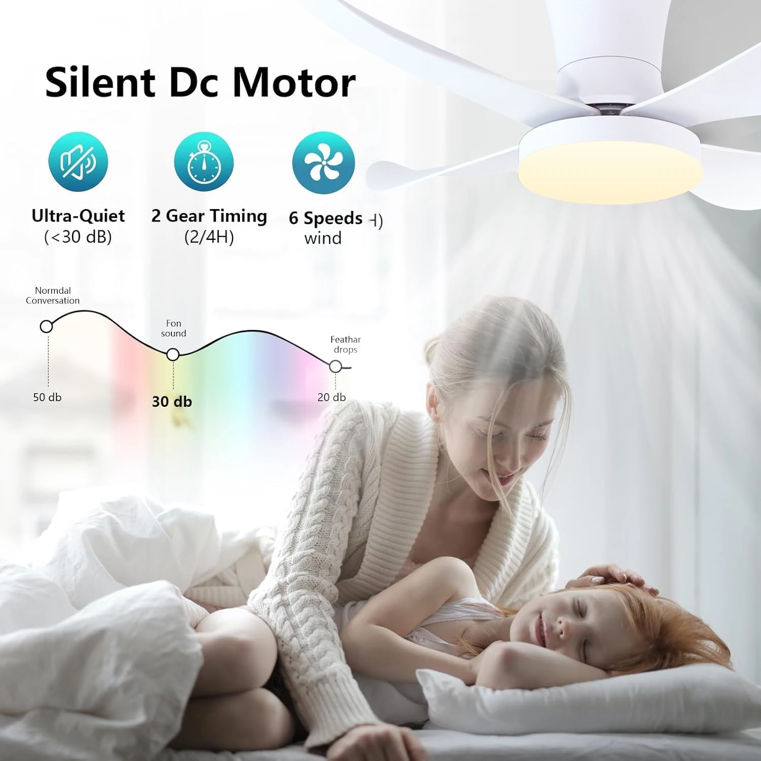 30 Inch LED Ceiling Fan Low Floor DC Motor Remote Unlimited Dimming High Air Volume Terrace Household Fan Lights