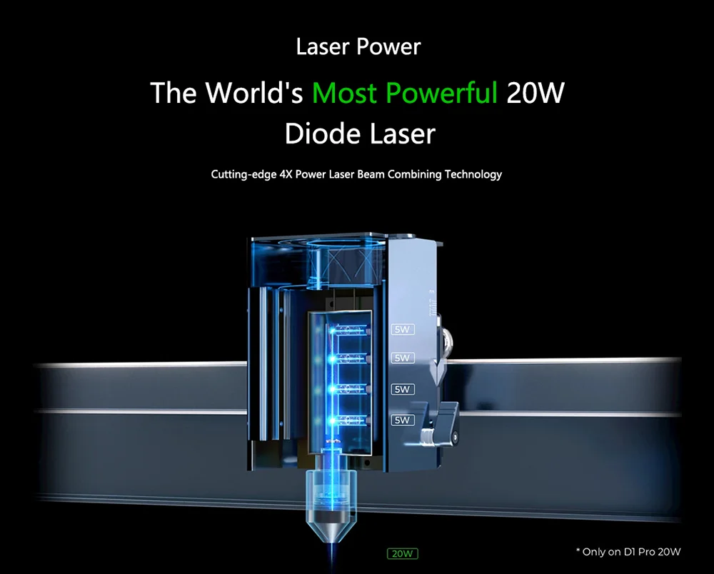 xTool D1 Pro Laser Engraving Cutting Machine » 4evatech Store