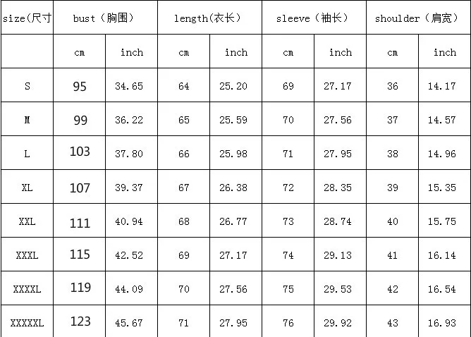 Рисунок 6 - Женское платье-свитер с капюшоном