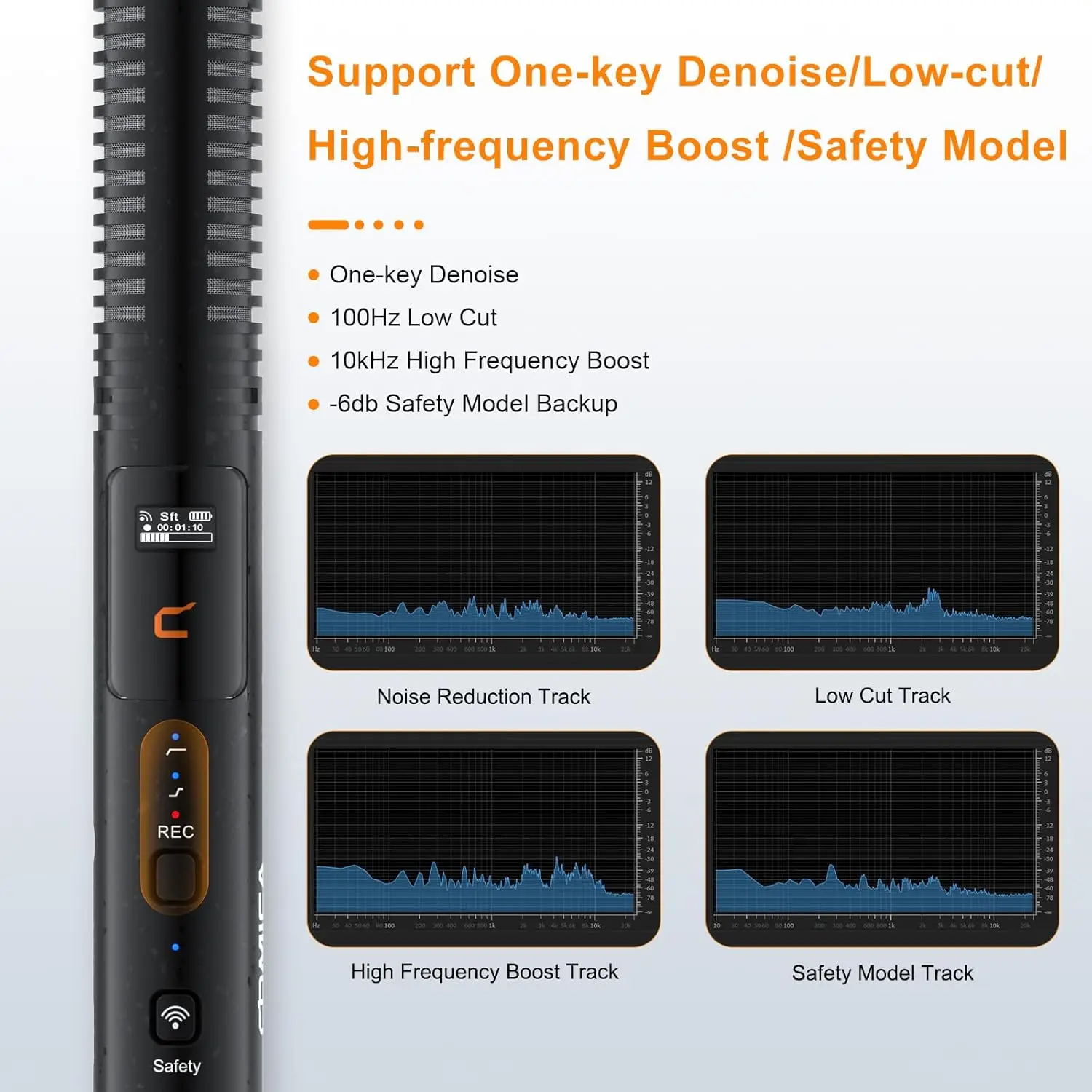 S77523ddfa5864379ae74432625fc9