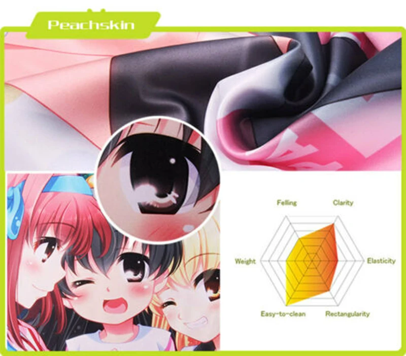 Description Picture 4 of itemAnime Inuyasha Dakimakura Pillow Case Hugging Body Waifu Double Side Printed Pillowcase Peachskin Bedding Decor Cushion Cover