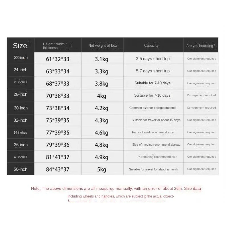 Large Capacity Suitcase with Five Wheels,Brake Rectangular Rolling