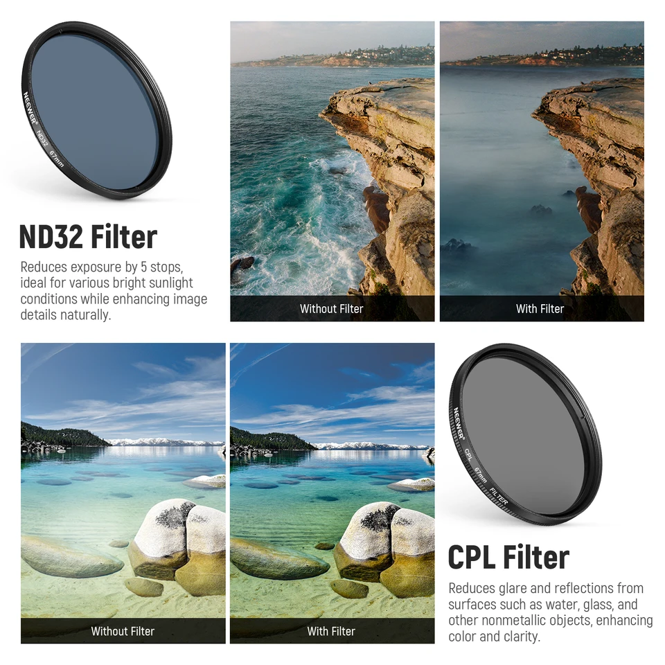 Clip On Camera NEEWER 67mm Variable ND Filter ND2-ND32 (1-5 Stops