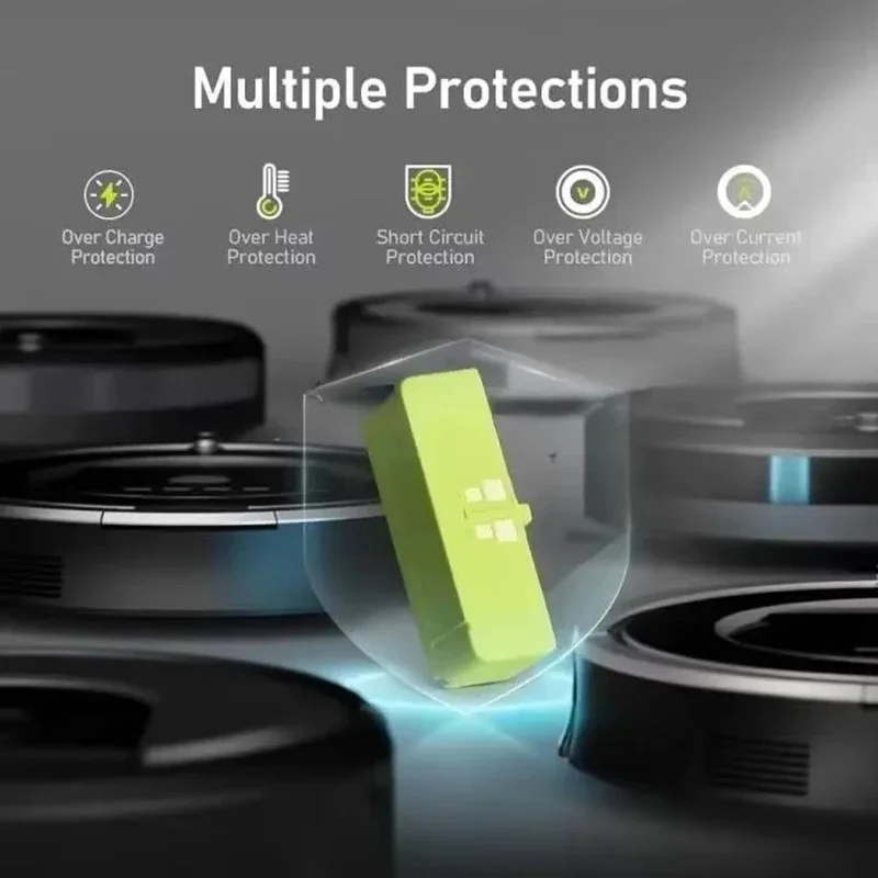 Batteria Al Litio 6500 MAh Per IRobot Roomba – Compatibile Con Serie 900, 800, 700, 600, 960, 980, 981, 965 E Molte Altre, Ioni Di Litio 14,4V