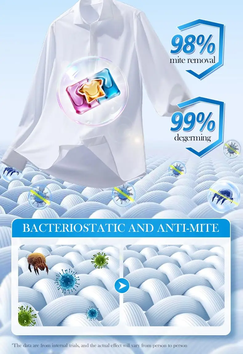 Deep-cleaning Laundry Detergent for Clothes 36 Count Nscented and Hypoallergenic for Sensitive Skin Deep-cleaning Laundry - Image 4