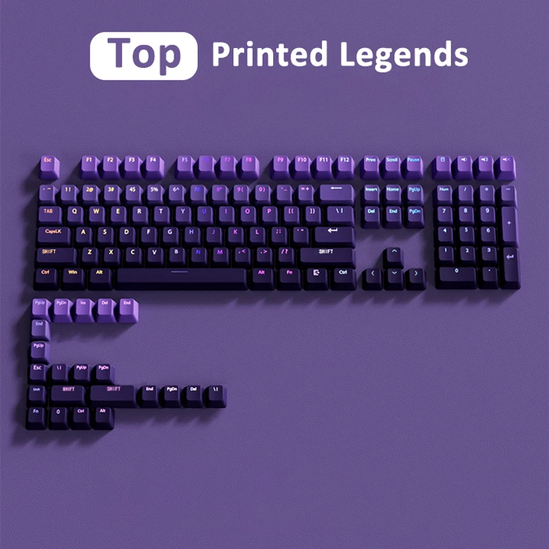 Purple Gradient Keycap Set - OEM Profile, Red-Pink-Blue Shade with Side and Top Print