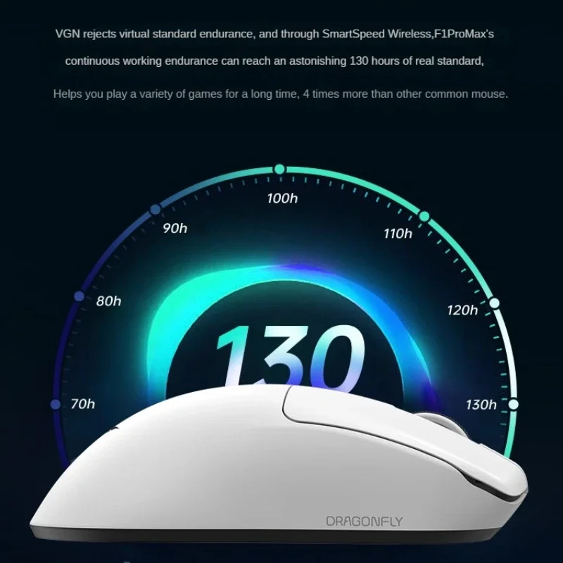 VGN PAW 3395 Dual-mode Gaming Mouse Dragonfly F1 2.4G Wireless Rechargeable Light Weight