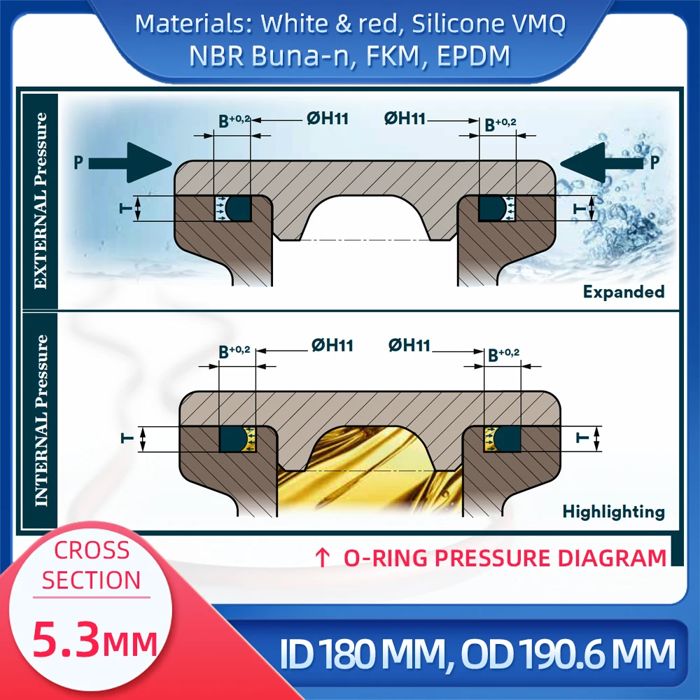 O  CS 5.3mm ID 180 mm OD 190.6mm , Ǹ VMQ NBR FKM EPDM ORing Seal Gask