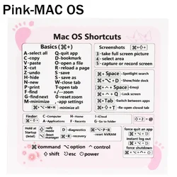 Universal Keyboard Shortcut Sticker Set for Computers and Software Applications (Pink For MAC OS)