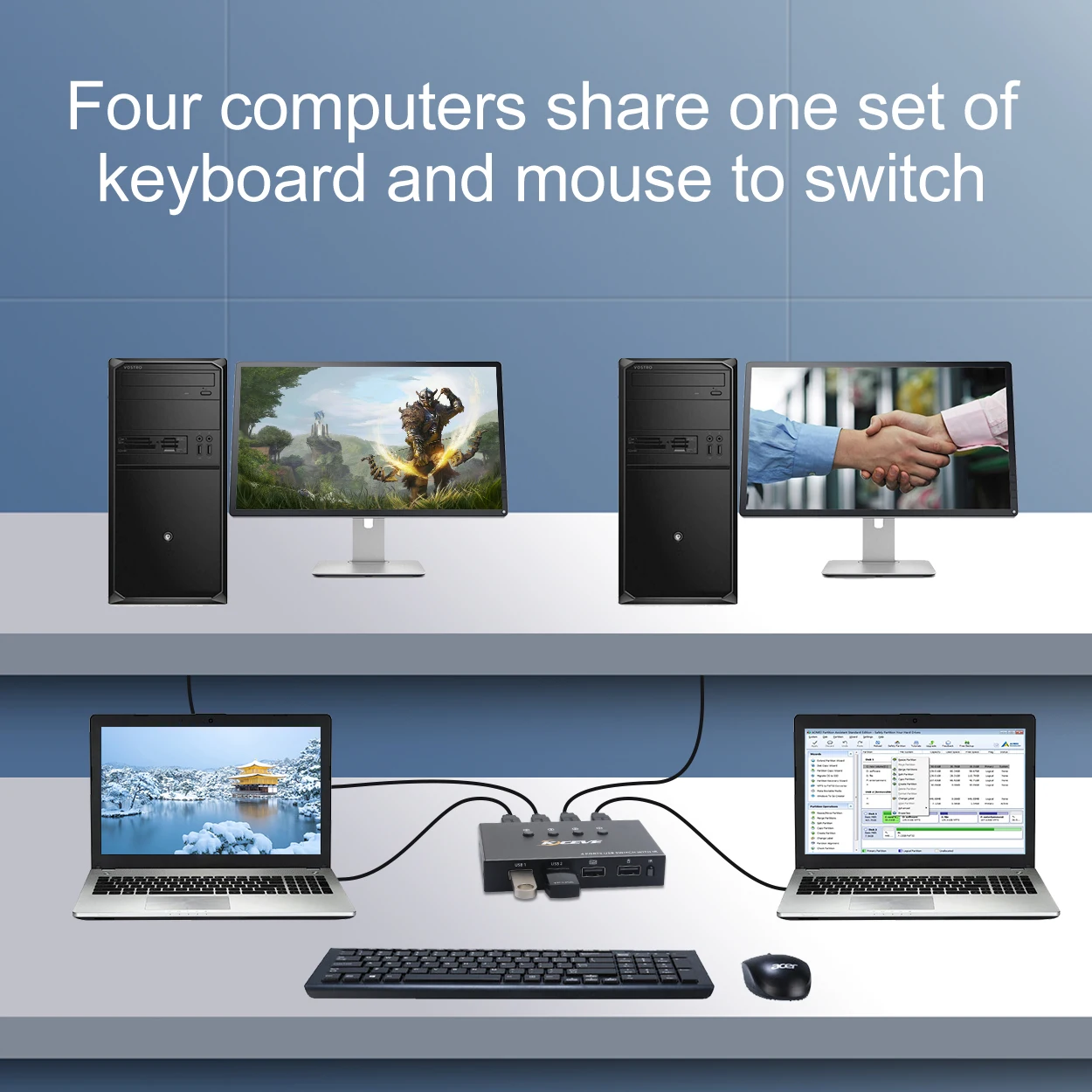Switch Splitter Box em Saídas Dispositivos Usb Comutador 2.0 para pc Impressora Teclado e Mouse Usb2.0-kvm Comutadores KVM - Imagem 3