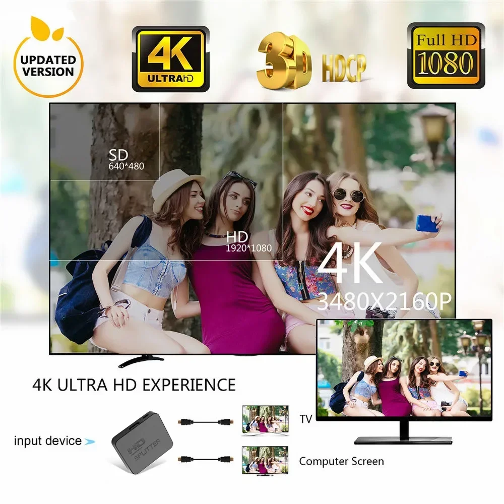 4K HDMI-compatible Splitter Full HD 1080p HDMI-compatible Switch 1X2 Splitter 1 in 2 Out Amplifier Dual Display For HDMI DVD,hdmi splitter converter
