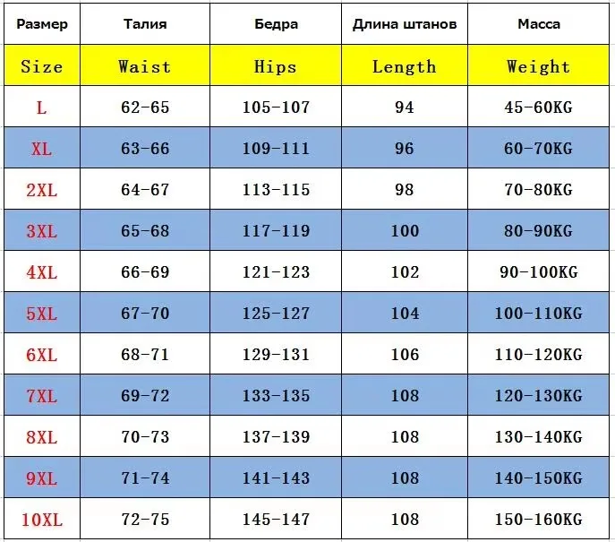 10XL Black Winter Pants Men Oversize Warm Plush Fluff Thickening Pants Trousers Oversize Comfortable Elastic Waist Big Pants Men 4