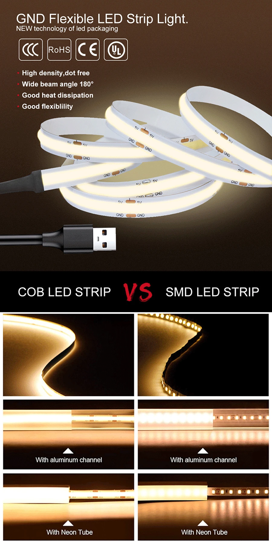 Super Thin LED Strip 320 LEDs/m Soft Flexible DC 5V/12V Light Bar Warm Cold White for Decor Lighting 3000K 4000K 6000K daylight led strip