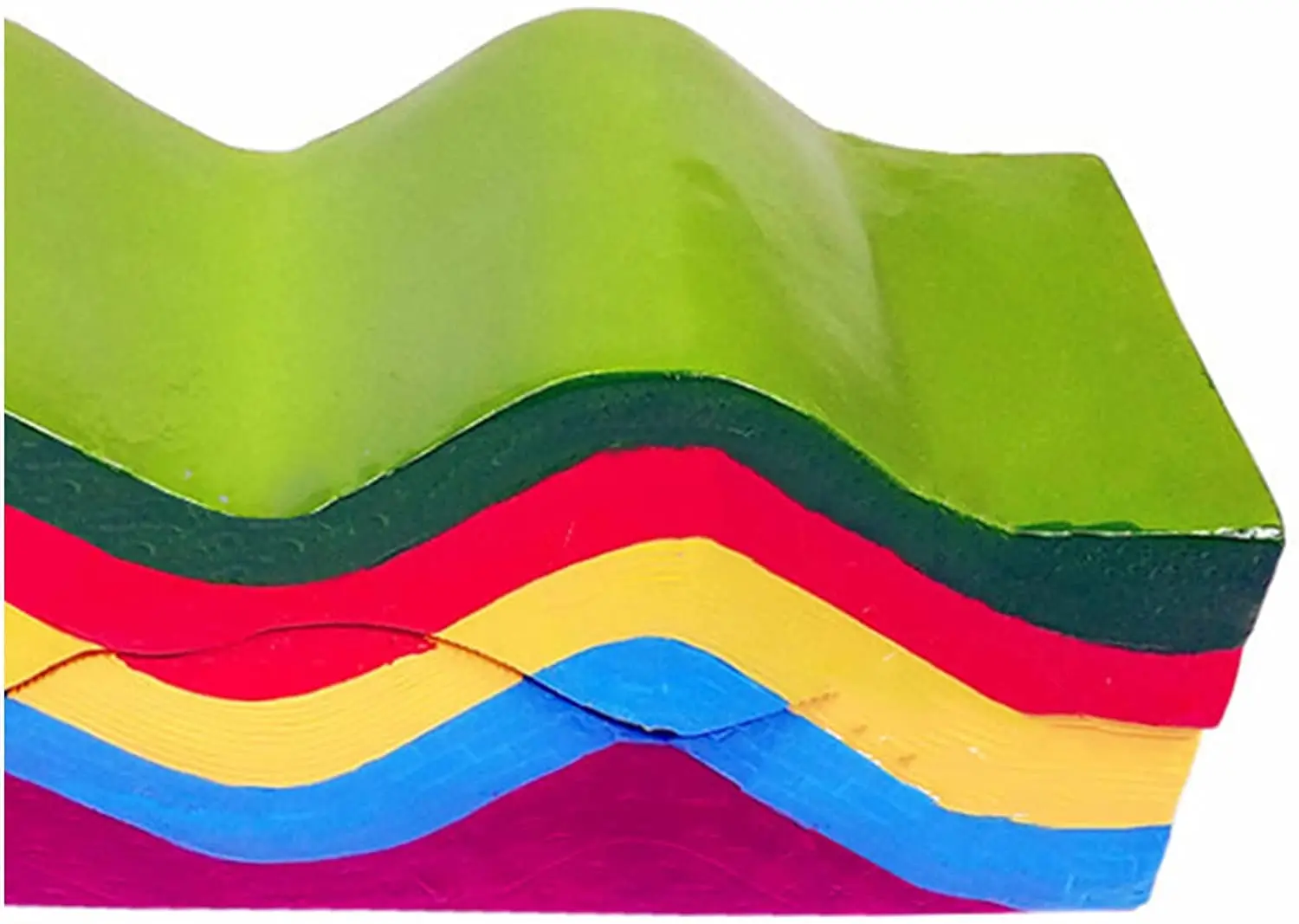 Crustal Changes Demonstrator Model Geography Geological Movement Geomorphology Teaching Tool Scene Props for Children or Kids