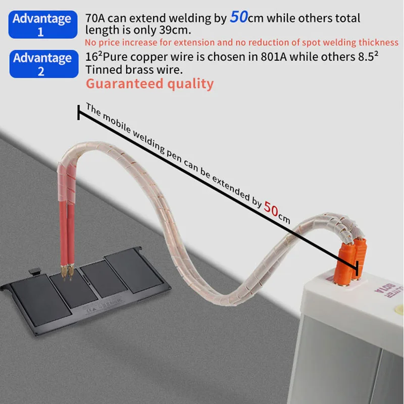 11.6KW 801A Spot Welding Machine100-240V Mobile Phone Battery Repair Spot Welding DIY 18650 Handheld Lithium Battery Spot Welder 5