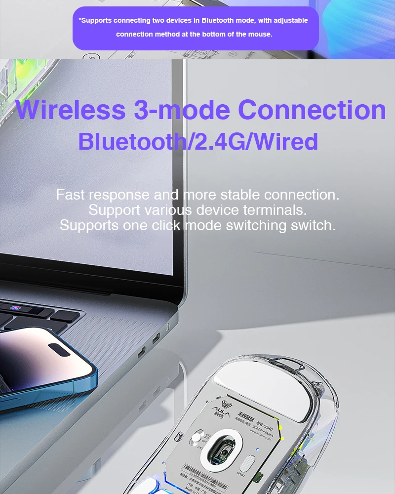 Phones e Accessories
