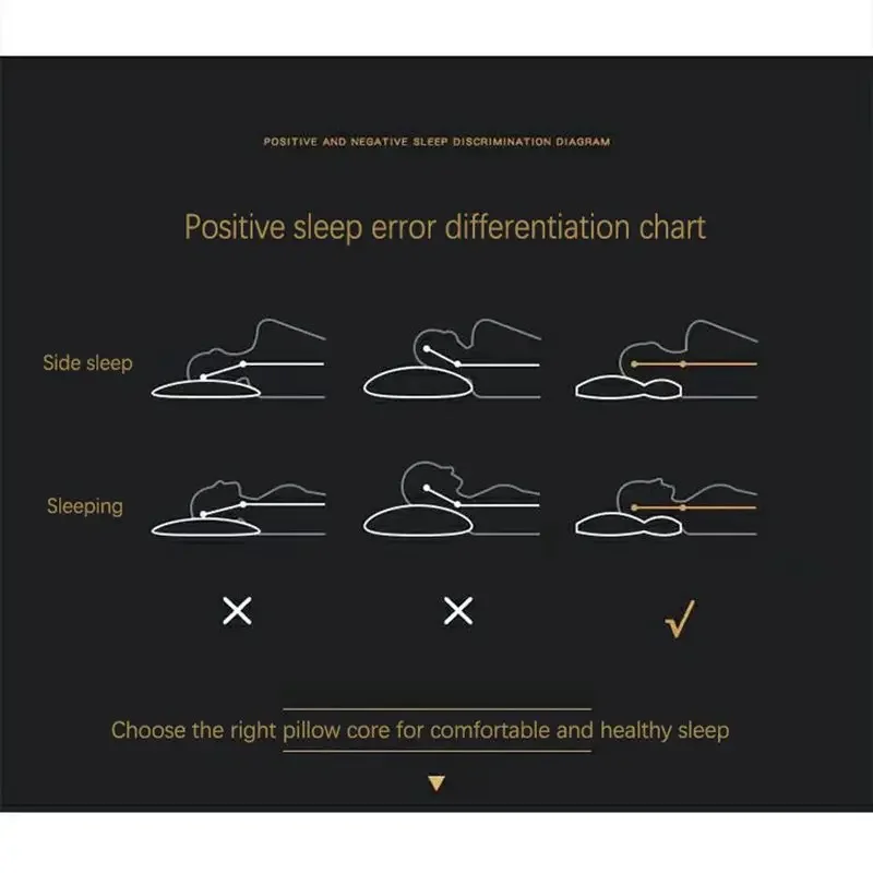 Cervical Orthopedic Neck Pillow Help Sleep And Protect The Pillow Neck Household Soybean Fiber SPA Massage Pillow For Sleeping