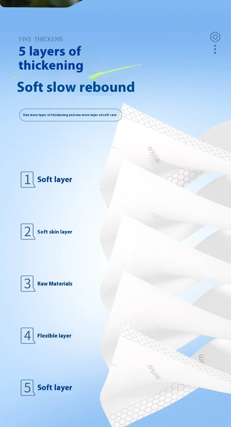400 Sheets of Extractable Household Napkins Five Layers of Thickened Log Napkins Mother and Baby Applicable Soft Kleenex