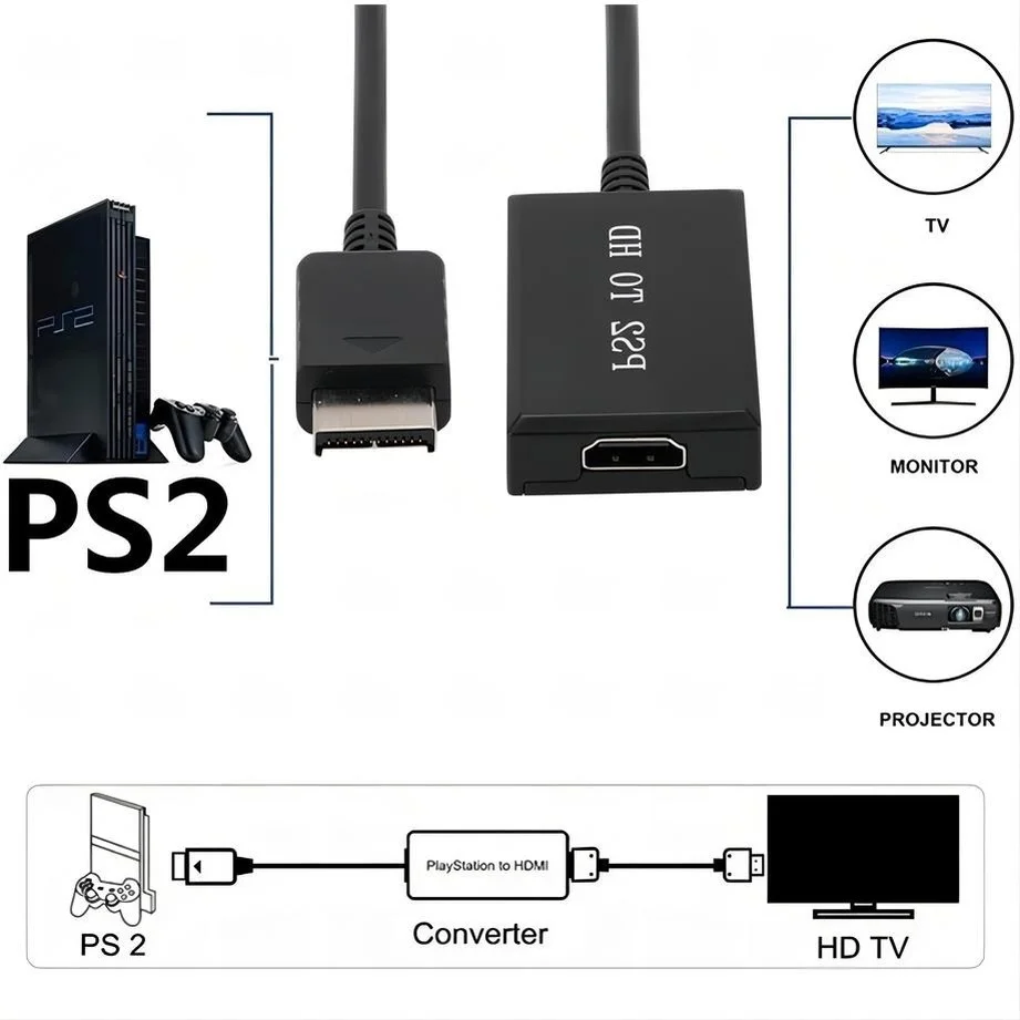 Grwibeou PS2 to HDMI-compatibale Audio Video Converter Adapter Support For PS1/2/3 Display Modes For TV PC Full HD Cable Adapter