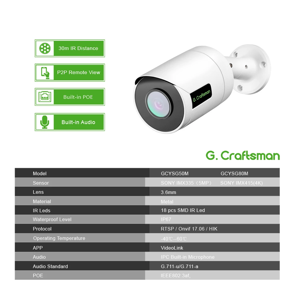 IP Camera Surveillance Camera Wifi IP Camera GCraftsman POE IP Camera Audio 5MP 4K SONY Surveillance Security CCTV Video Waterproof IR Night Vision Onvif Danale Cloud