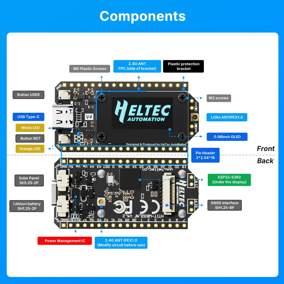 SCHEDA DI SVILUPPO R32 ESP32 Modulo WiFi BT Flash USB- da 4 MB per