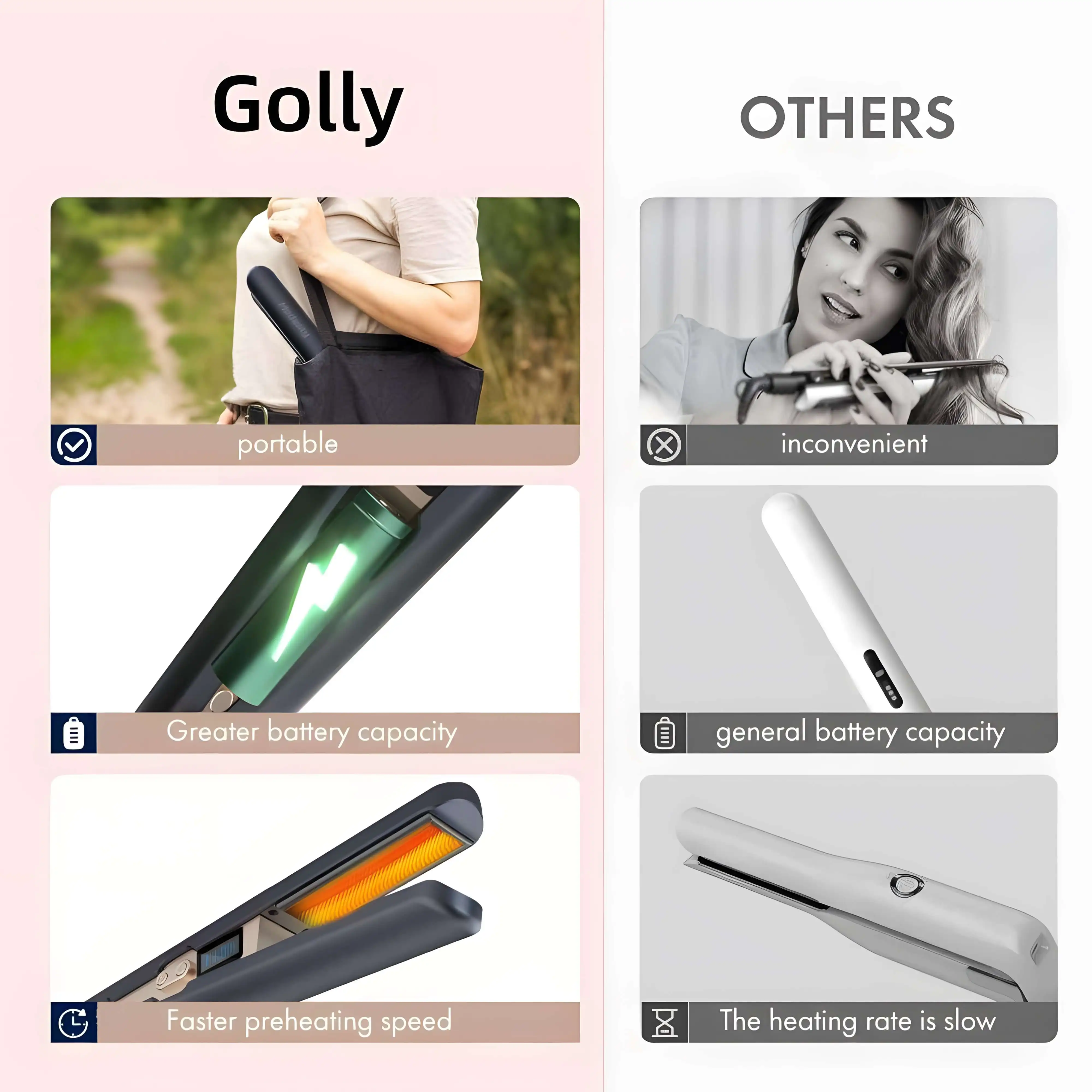 Wireless Portable Type-C Hair Straightener and Curler Perfect Travel Styling Tool for Students Dorms and On the Go 6