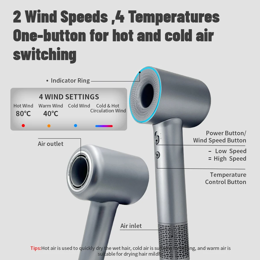 High Speed Hair Dryer 110000RPM 400 Million Negative Ionic Professional Hair Straightener Care for Home Travel Nozzle Blow Dryer 5