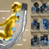 Three Years Warranty UKL New Chairs 4D SL-Track Full Body Air Bag Zero Gravity Luxury Electric Massager For Office Massage Sofa 3