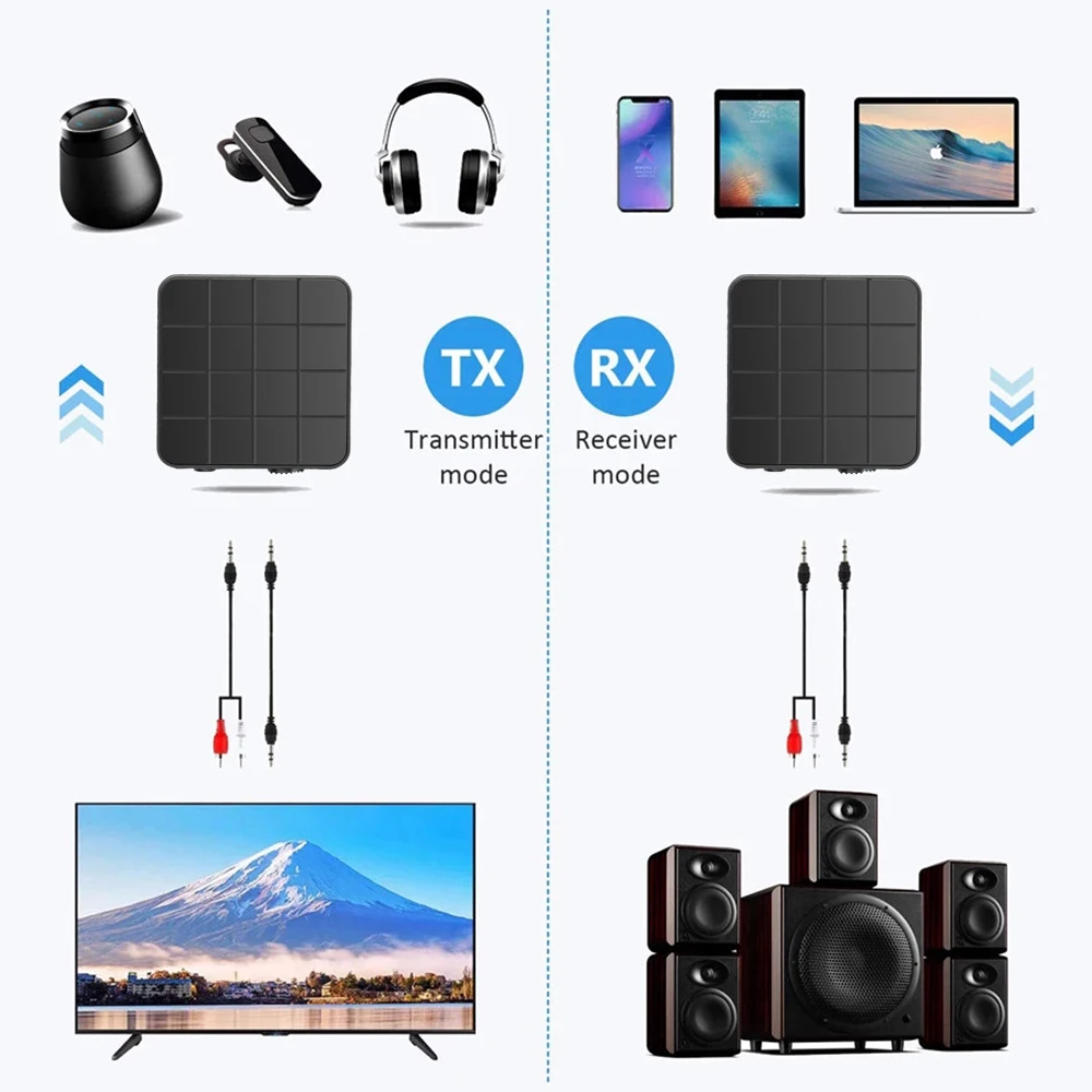 Bluetooth 5.0 Audio Receiver Transmitter Music Stereo Wireless Adapter with RCA 3.5MM AUX Jack for PC TV Headphone Car Speaker