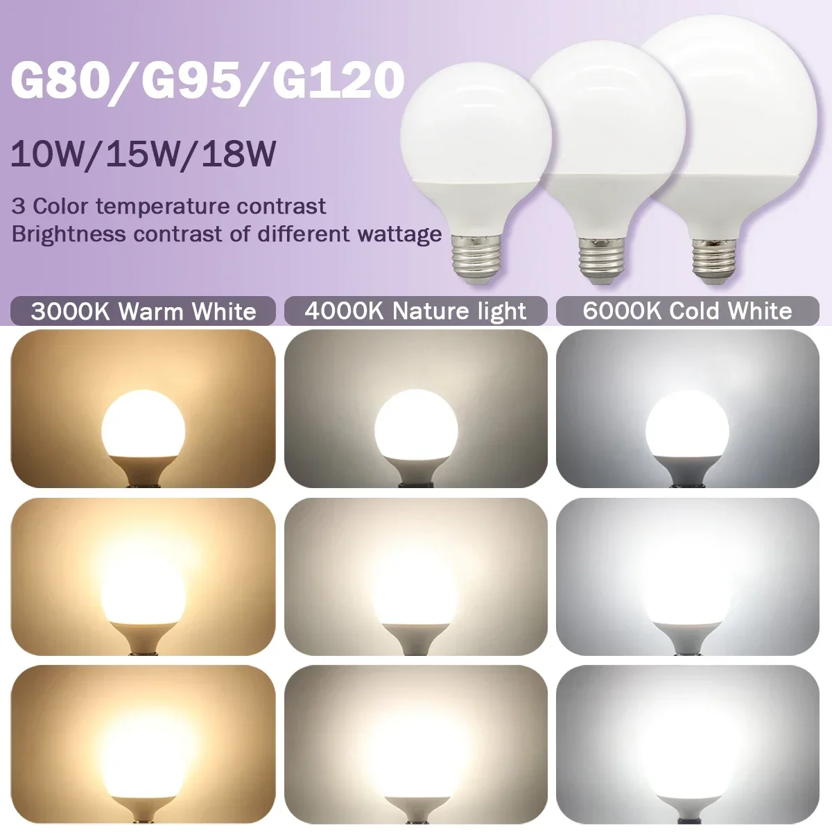 6PCS G80 G95 G125 E27 Milky Bulb 10W 15W 18W CRI90 LED Light Bulb
